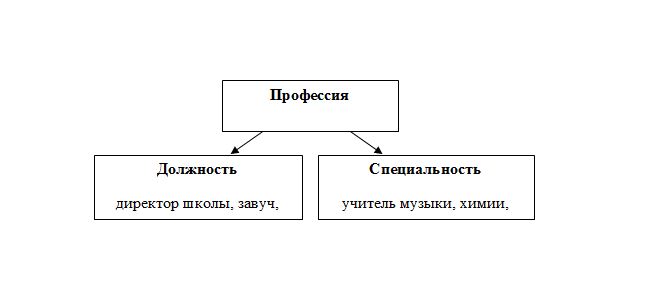 схема1 6апр2022