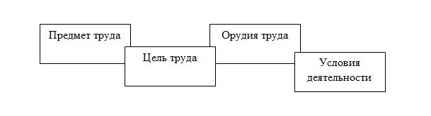 схема2 6апр2022