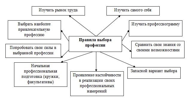 схема1 7апр2022